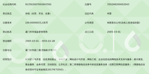 廈門車市網(wǎng)絡技術(shù)開發(fā) 驅(qū)動行業(yè)數(shù)字化轉(zhuǎn)型的創(chuàng)新引擎