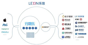 從廈門網(wǎng)絡(luò)技術(shù)開發(fā)看互聯(lián)網(wǎng)思維 用戶、價(jià)值與增長的底層邏輯